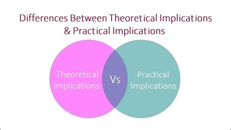 Practical Implications: How Can Dreams about a Expecting Manager Influence Our Behavior?
