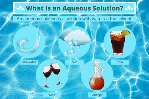 Practical Steps to Harness the Meaning of Aqueous Perceptions