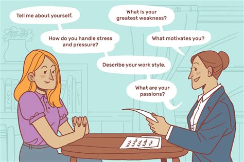 Practice, Polish, and Prepare for the Interview Experience