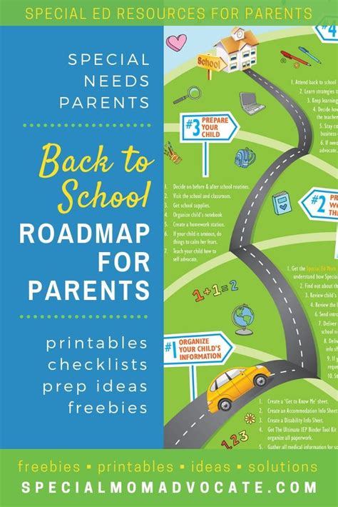 Preparing for Parenthood: A Roadmap