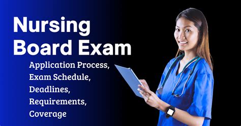 Preparing for and Succeeding in the Nursing Licensure Examination