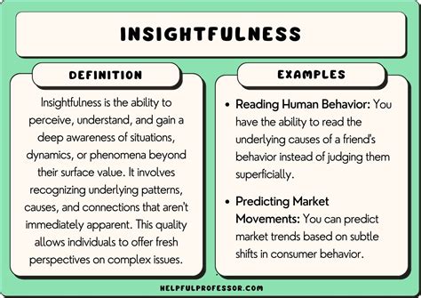 Psychological Analysis and Insights