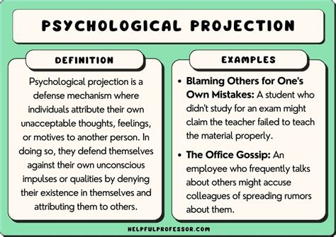Psychological Aspects of Projection and Self-Reflection