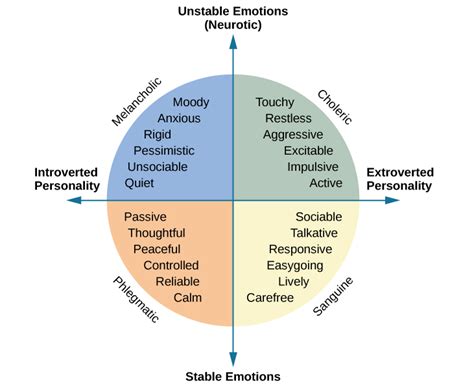 Psychological Insight into Confrontational Encounters within the Realm of Dreams