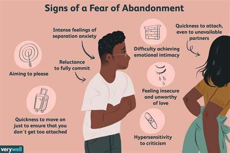 Psychological Interpretation: Fear of Loss and Abandonment