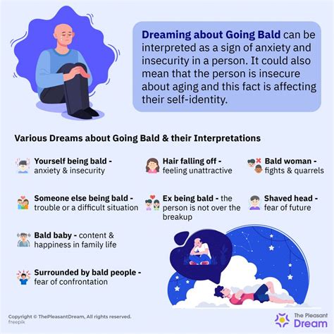 Psychological Interpretations: How Dreaming of a Bald Patch Reflects Inner Insecurities