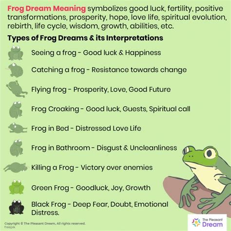 Psychological Interpretations of Dreams Involving Frogs and Hair