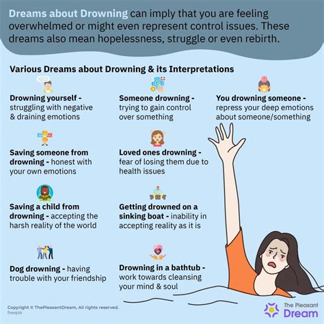 Psychological Parallels: Reflecting Real-life Challenges in Drowning Dreams