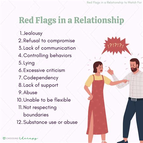 Raising Awareness: The Significance of Identifying Red Flags