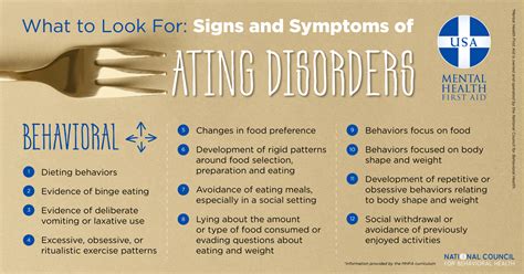 Recognizing Food Cravings as an Eating Disorder: Knowing When to Seek Help