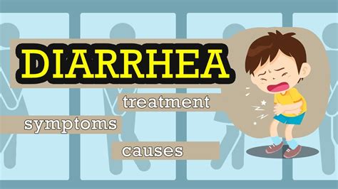 Recognizing Warning Signs: Identifying Concerning Symptoms of Diarrhea