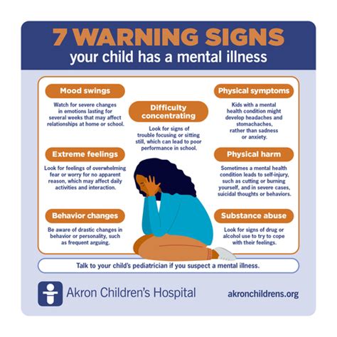 Recognizing the Warning Signs: Is Your Child at Risk?