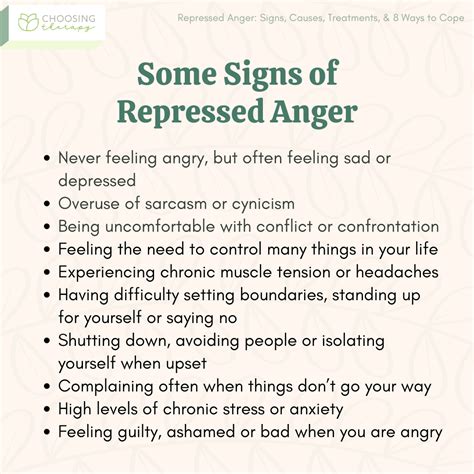 Repressed Anger and Aggression