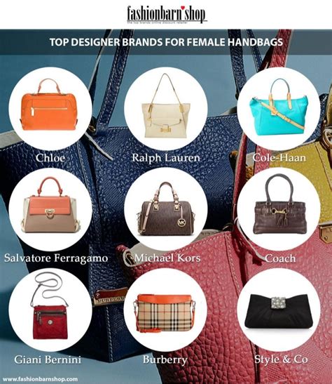 Research and Identify Your Ideal Luxury Handbag