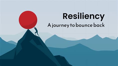 Resilience: Embracing Challenges on the Journey to Achievement