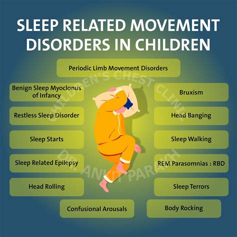 Restless Nights: Sleep Disorders in Infant Females