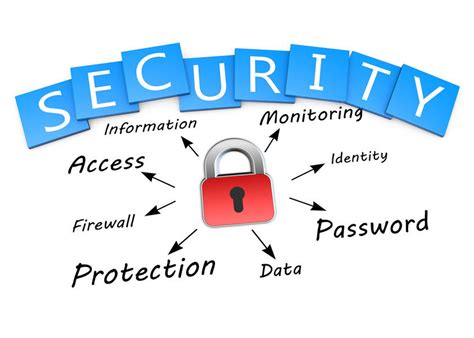 Revamp Your Online Security: A Necessary Step to Overcome a Disconcerting Experience