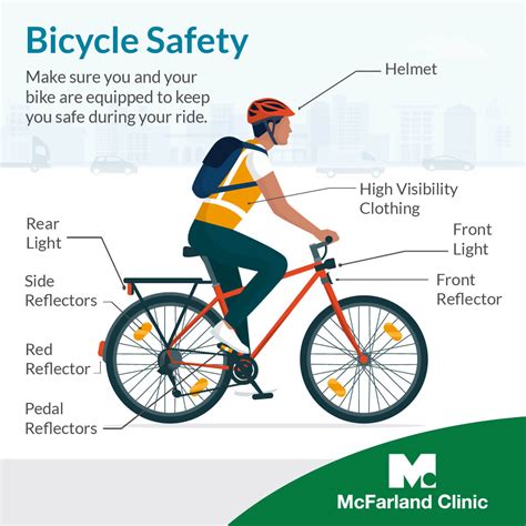 Safety Precautions to Avoid Bicycle Crashes