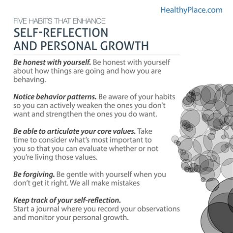 Self-Reflection: Insights into the Deep-Seated Aspects of Your Psyche