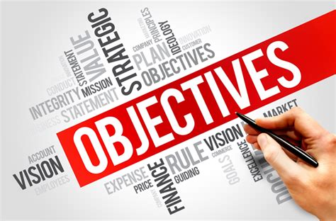 Set Clear Objectives and Develop a Strategy