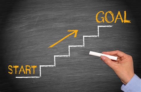 Setting Achievable Goals to Achieve Success
