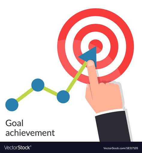 Setting Clear Goals: Charting Your Path to Achievement