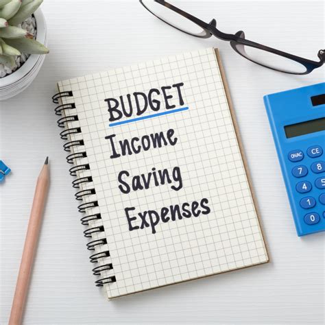 Setting a Budget