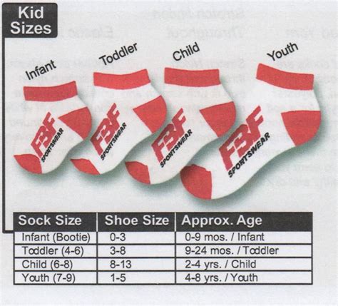 Sizing Guide: Ensuring the Perfect Fit for Infant Socks