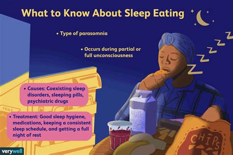 Sleep Disorders and Sleep Eating: The Connection Revealed