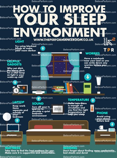 Sleeping Environment: Creating an Ideal Atmosphere