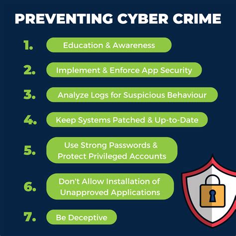 Steps to Achieve a Sense of Protection and Security