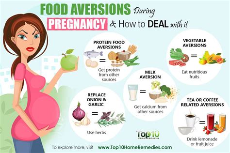 Strategies for Managing Food Cravings and Maintaining a Healthy Pregnancy Diet