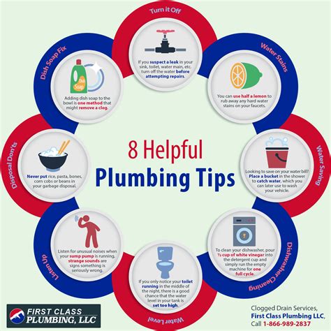 Sweet Dreams of Smooth Plumbing: Tips for Preventing Dreaming about Plumbing Issues