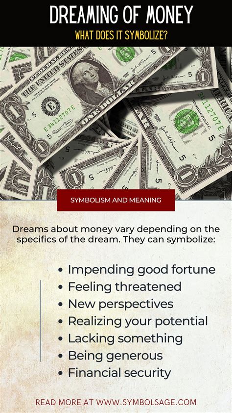 Symbolism of Currency in Dreams