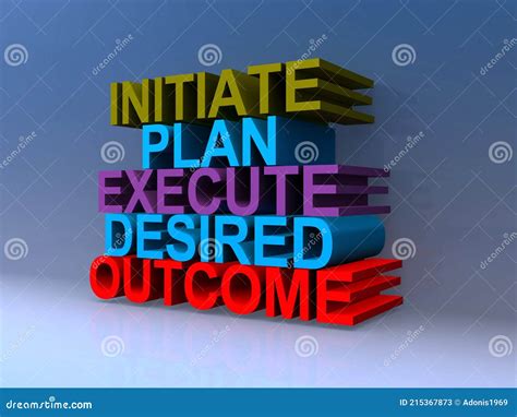 Taking Action: Executing Your Plans and Attaining Desired Outcomes