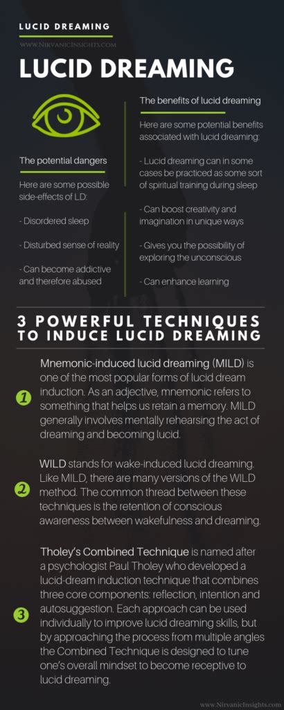 Techniques to Practice Lucid Dreaming for Fear Management