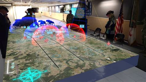The Advancements in Utilizing Dream-Based Simulation for Military Readiness