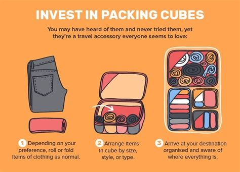 The Art of Efficient Packing: Techniques and Strategies