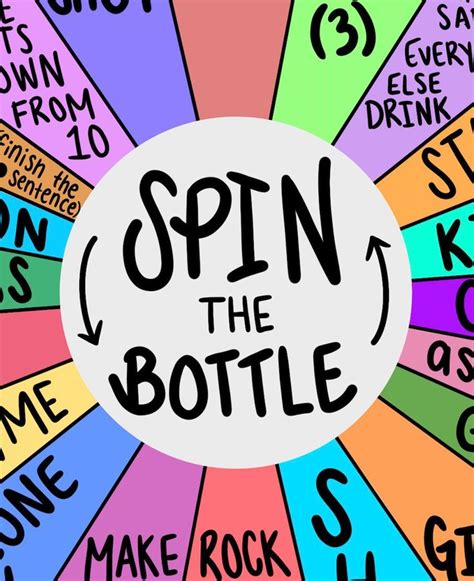 The Bottle Spin Technique: A Simple Yet Effective Method