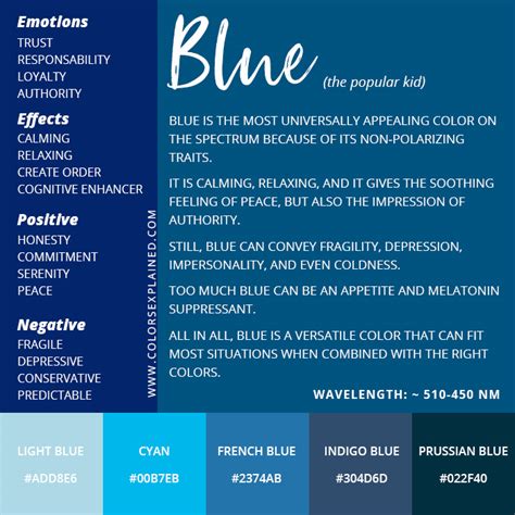 The Color Blue: Exploring its Symbolic Connotations