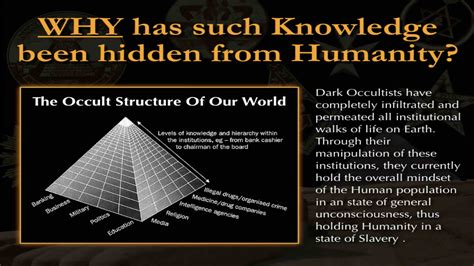 The Connection to the Underworld and Hidden Knowledge