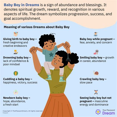 The Deeper Significance of Dreaming about an Infant