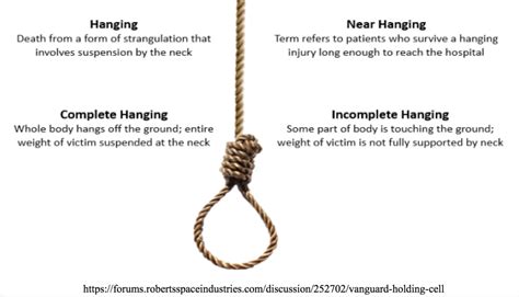 The Disturbing Symbolism of a Hanging Child: An In-depth Analysis