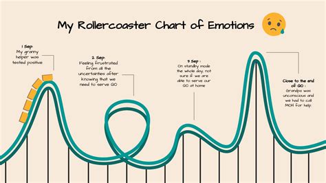 The Emotional Rollercoaster: Understanding the Range of Emotions Associated with Fantasizing about Large Gatherings
