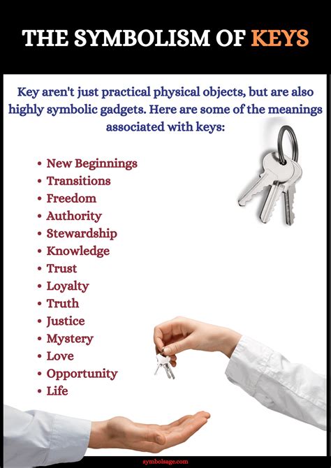 The Enigmatic Journey: Decoding the Profound Symbolism of Keys