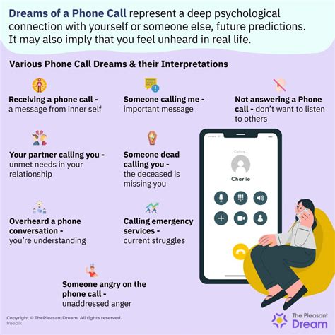 The Enigmatic Significance of Receiving a Phone Call in Dreams
