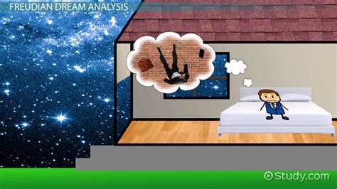 The Enigmatic World of Dream Analysis