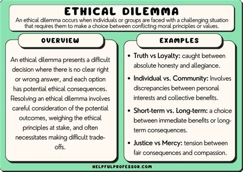 The Ethical Dilemma: Finding the Balance Between Consent, Honesty, and Trust