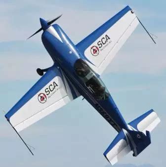 The Excitement of Aerobatics: Experiencing the Thrill of Extreme Maneuvers