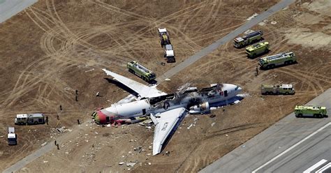 The Fascinating Phenomenon of Dreaming about Successfully Surviving an Airline Accident